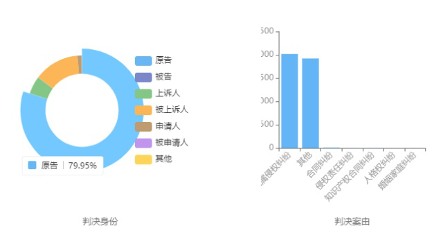 2043年，探索未来香港开奖记录的奥秘2024年香港开奖记录查询结果表