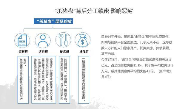 警惕网络陷阱，揭秘六和彩资料与非法赌博的危害