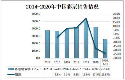 学校招聘 第492页