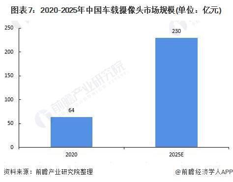 未来视界，2025年六和彩图片资料的前瞻与展望