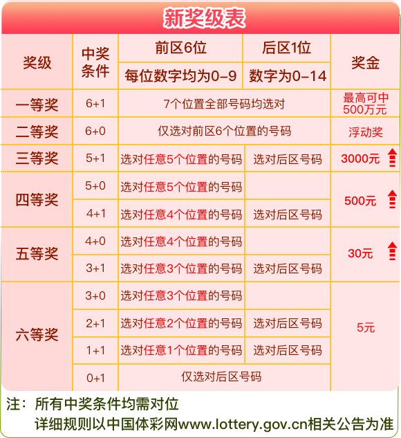 澳门六和彩开奖结果资料查询，2025年6月9日开奖结果深度解析