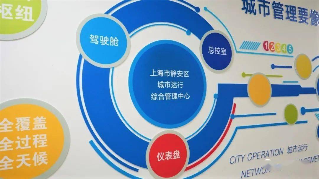 教育通知 第484页