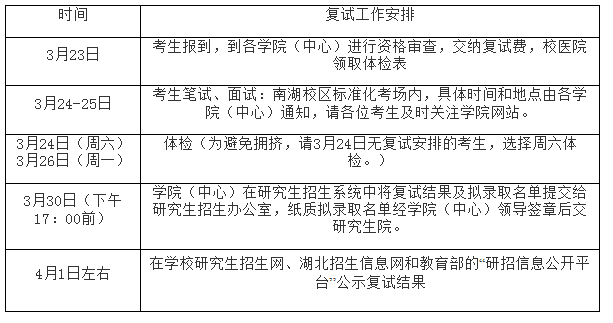 第1929页