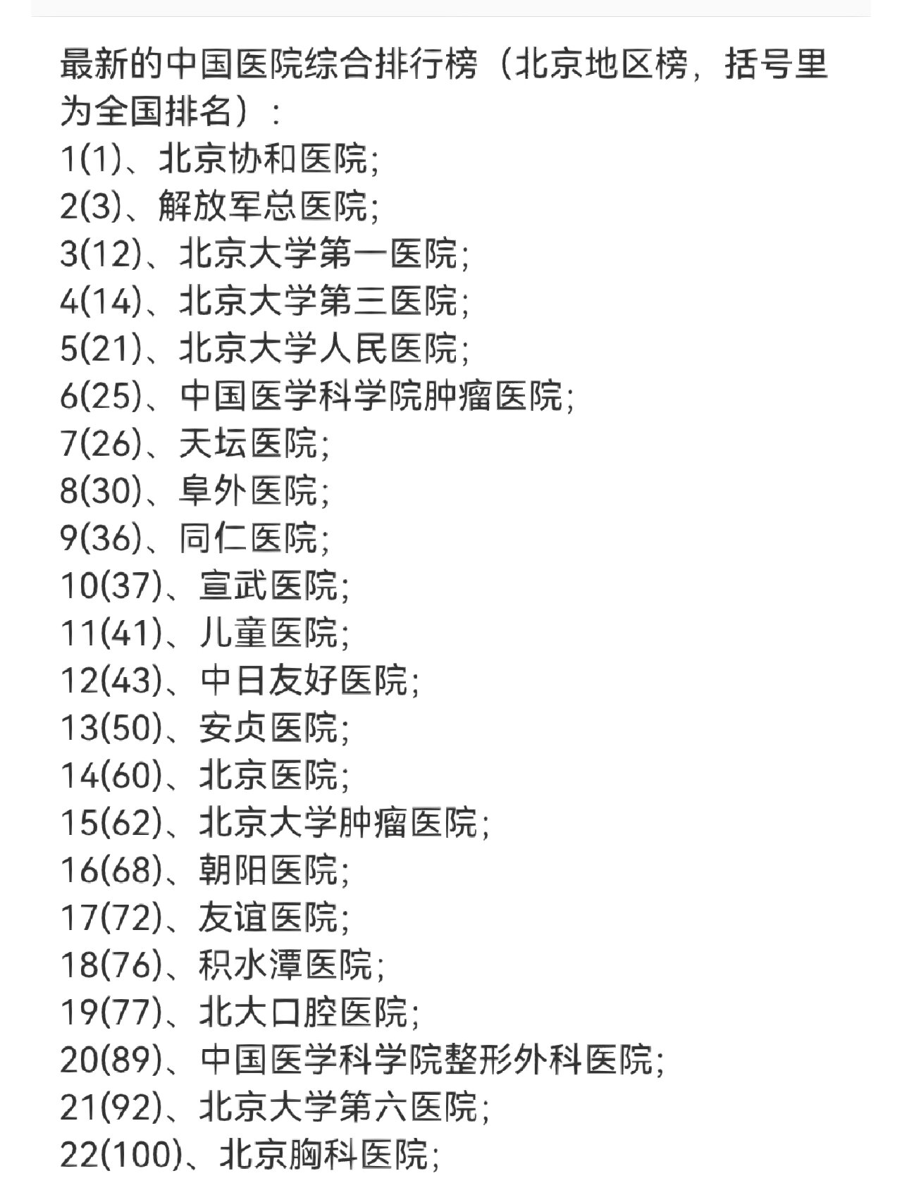 北京市公立三甲医院排名一览表，权威榜单与就医指南