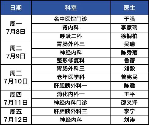 教育培训 第480页