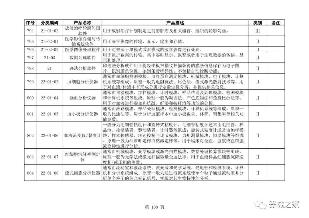 天津市三甲医院目录，权威医疗资源指南