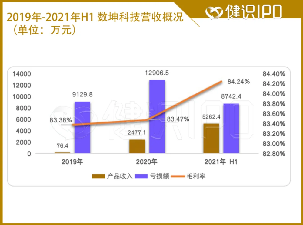 济南三甲医院概览，数量、特色与贡献