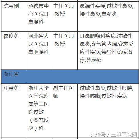 探秘三甲医院，中国医疗体系中的顶级标准