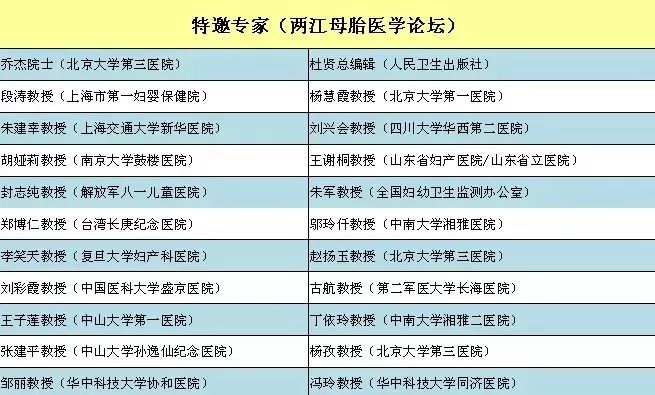 潍坊三甲医院综合排名，权威解读与患者指南