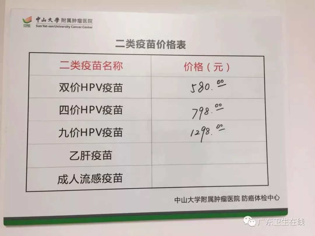全面了解，三甲医院全身检查的价码与价值