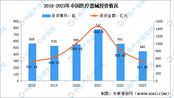 2023年中国三甲医院数量概览，医疗资源与发展的新篇章