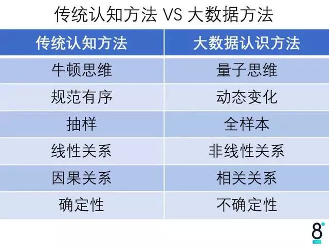 第1839页
