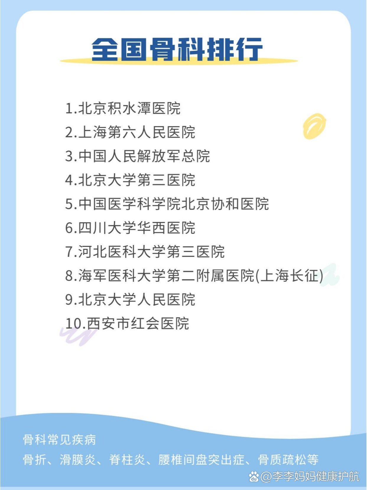 中国骨科医院排名，权威解读与患者指南