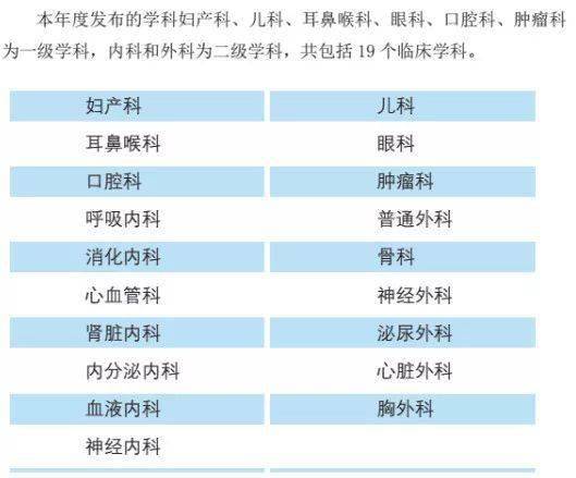 精准资料大全