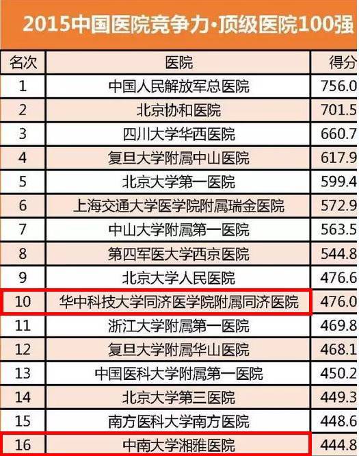 教育通知 第452页