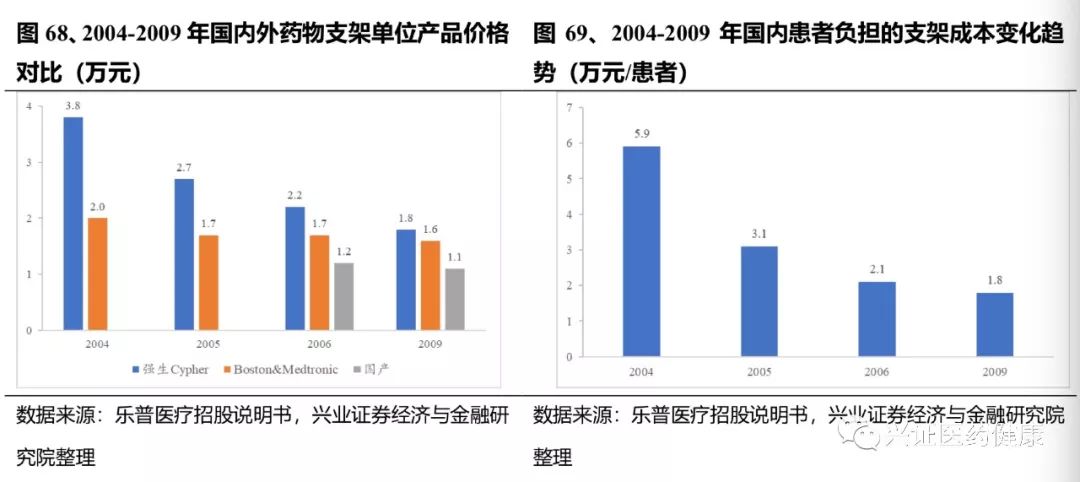 揭秘中国眼科领域，谁执牛耳？——全国排名第一的眼科医院深度剖析