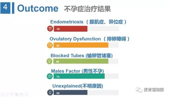 福彩快乐8，解析走势图表，掌握幸运密码