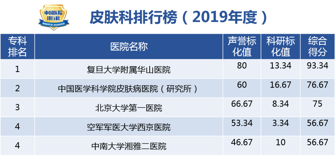 探索双色球号码的奥秘，揭秘双色球号码列表的背后故事