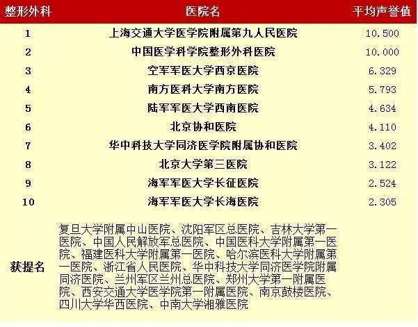 全国精神医院排名前十，专业与关怀并重的心理健康守护者