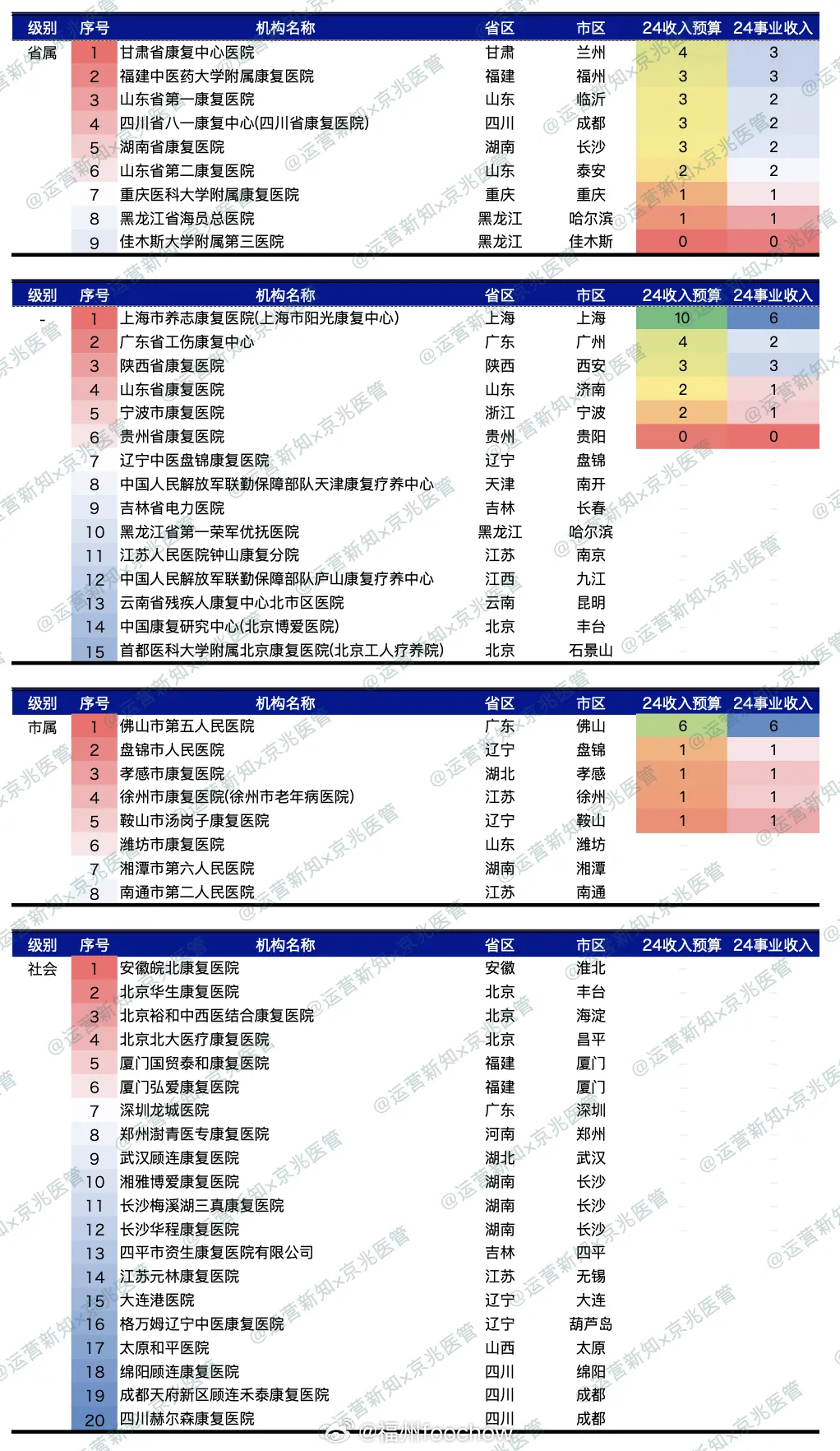 澳门三肖预测，金牛座期期的精准指南澳门三肖三码期期准精选 m.xv0d9ip.wang