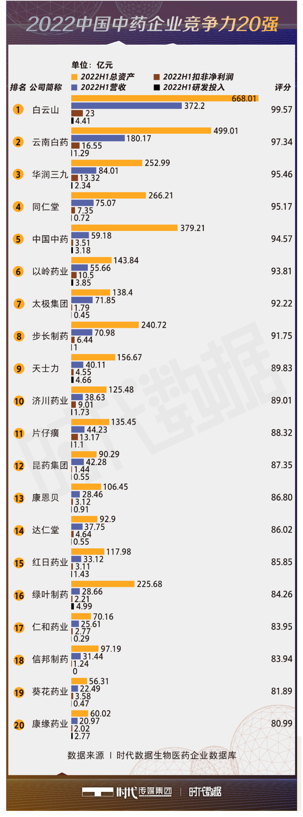山东真诀与丹东一句定三码，揭秘彩票中的正版智慧