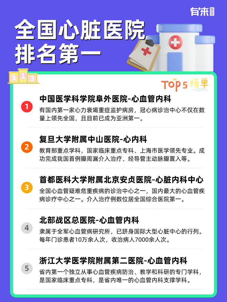 教育通知 第433页