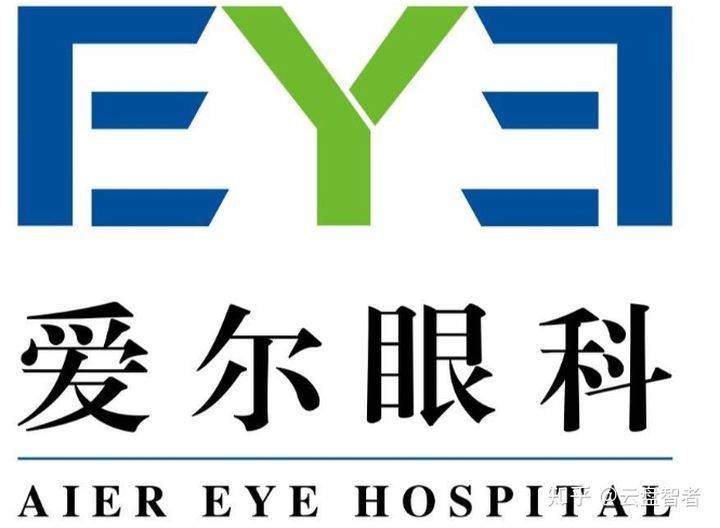 眼科医疗巅峰