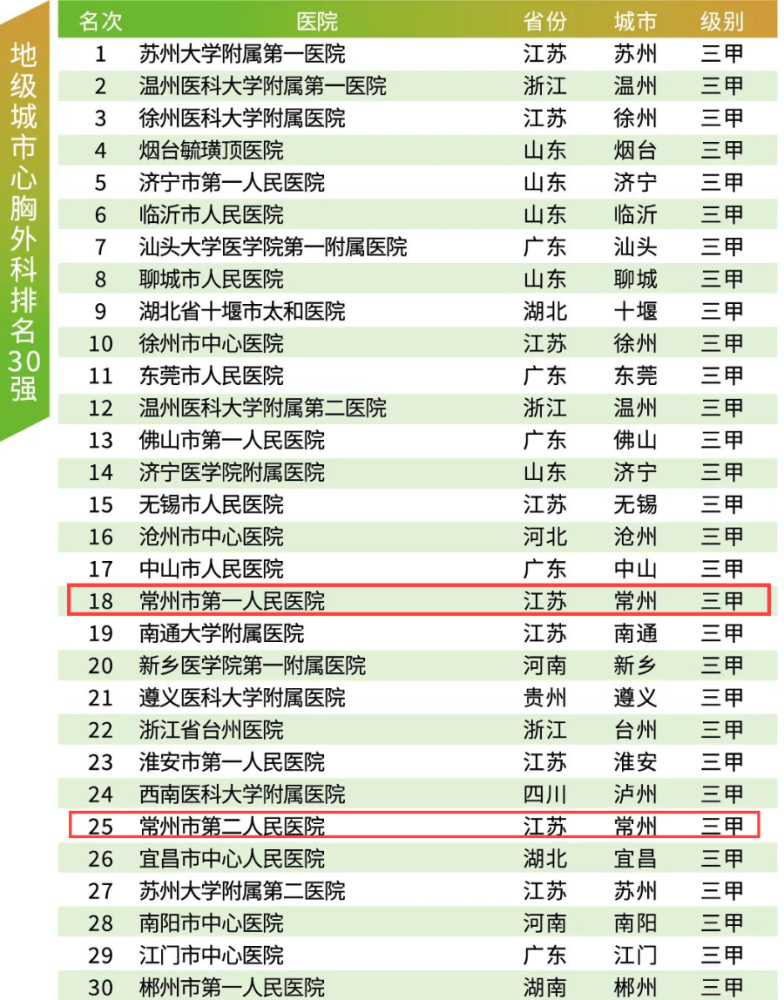 福彩3D开奖结果查询，揭秘数字背后的幸运与希望