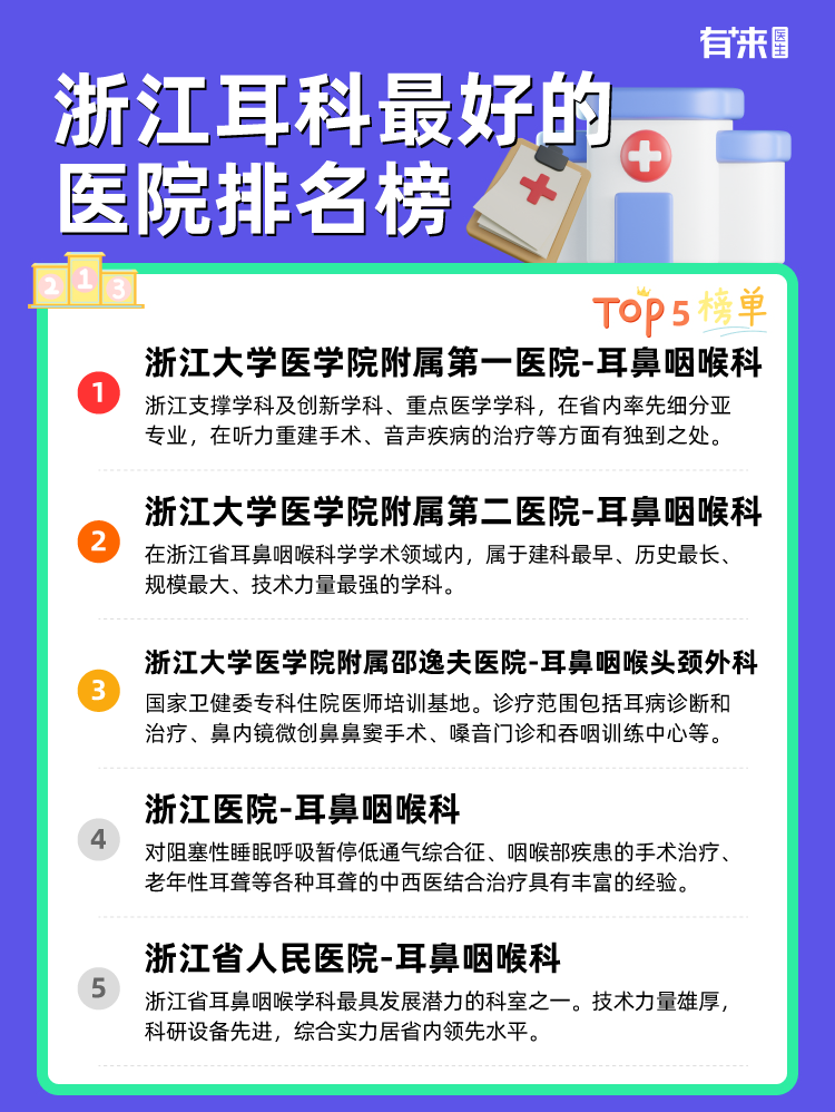 全国耳科十大排名医院排行榜，专业守护，聆听健康之声