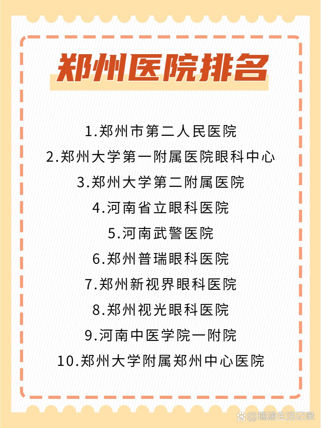 权威就医指南