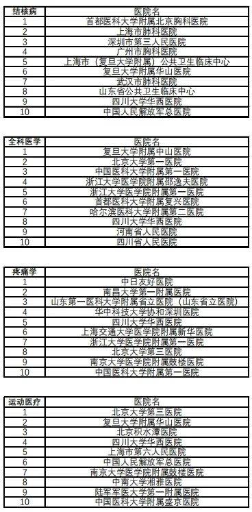 理性看待彩票，2023年澳门今晚必开一肖一码的误区与真相