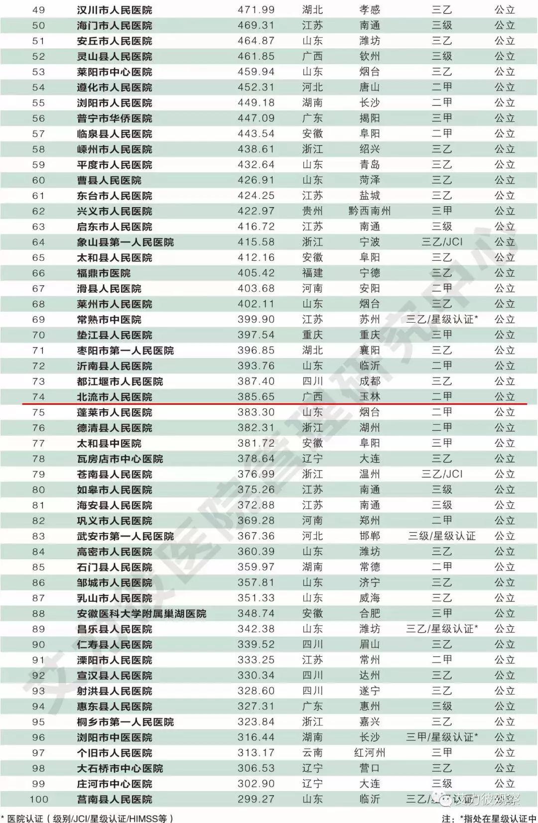 2043年澳门六开彩，理性看待彩票与娱乐的界限49853澳彩开奖查询资料