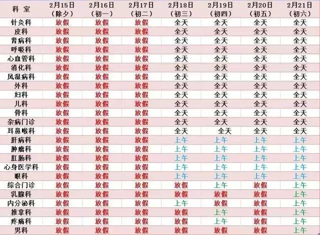 公立医院排名
