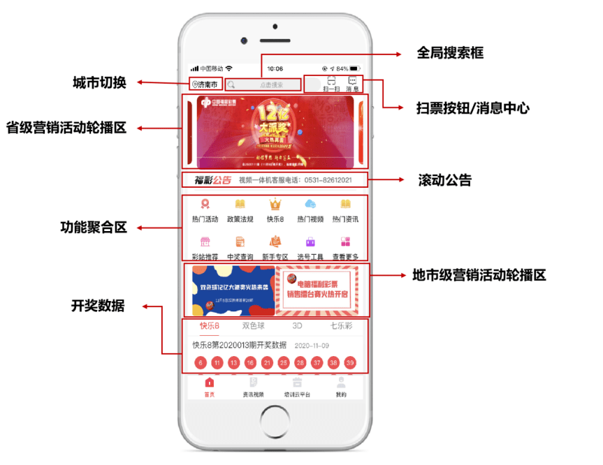 今期香港开奖结果记录，透视彩票文化与公众心理的微妙互动今期香港开奖结果记录一