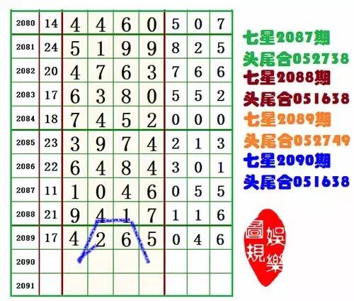 海南七星彩论坛图规论坛，探索数字彩票的智慧与乐趣