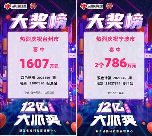 探索双色球中奖的奥秘，揭秘双色球中奖金额规则