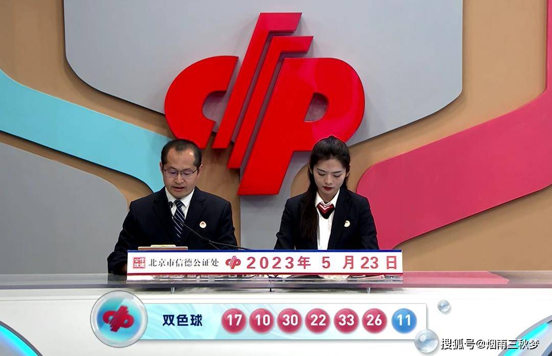 香港未来展望