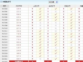 福彩3D彩票，轻松上手，乐享其中
