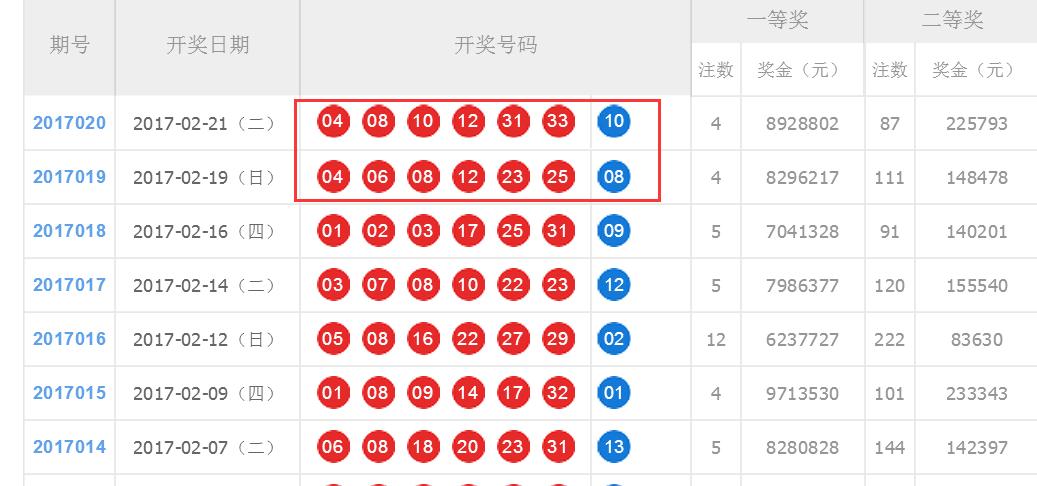 揭秘双色球，种奖结果公布背后的故事与技巧