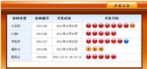 福彩3D开奖号码查询，今日揭秘与幸运攻略
