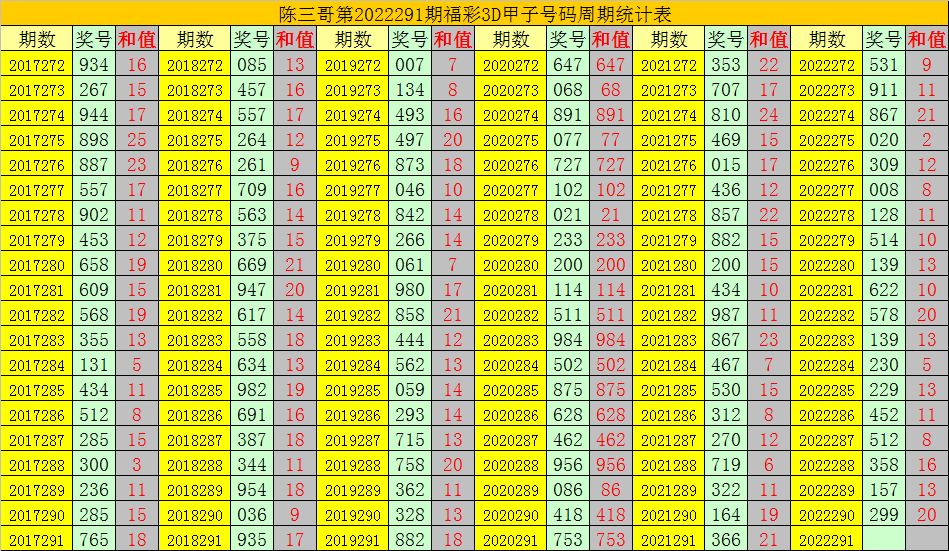 八仙过海3D，探寻必中两码组合的奇幻之旅
