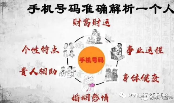 移动手机号码选号，从数字到情感的个性化选择