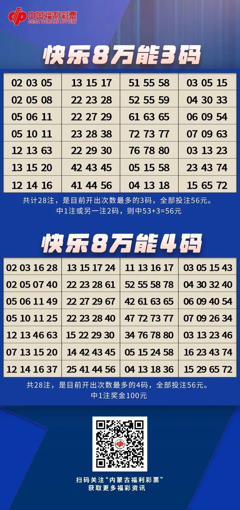 快乐8选六必中诀窍，解锁幸运密码的智慧指南