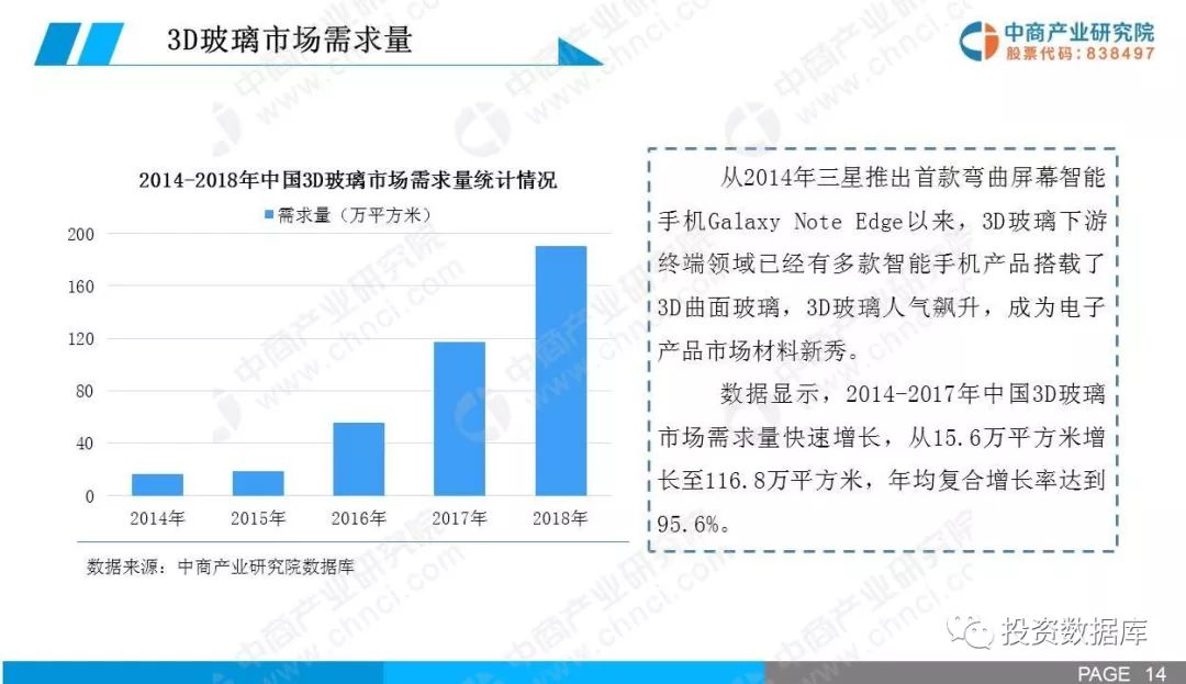 探索3D开奖结果，今天的结果与未来趋势