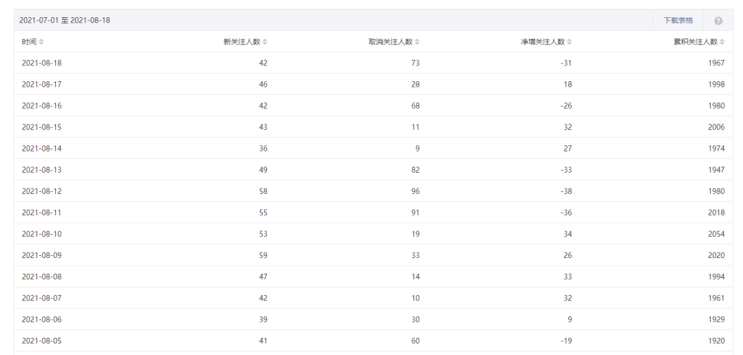 排列五开奖奖金查询，揭秘中奖背后的财富之道