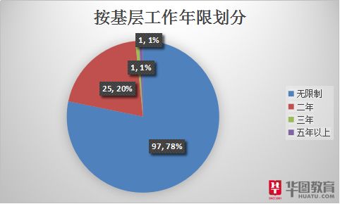 P3近十期试机号深度解析与趋势展望