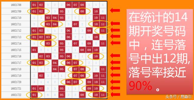 掌握11选五最准口诀，提升中奖率的智慧秘籍