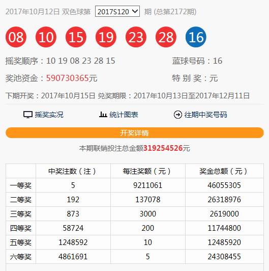 理性分析 第6页