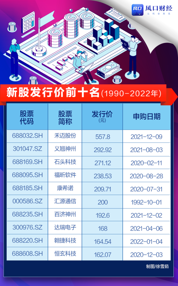 探索3D彩票的数字奥秘，近100期开机号码的深度分析