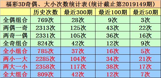 探索3D天宇，揭秘和值字谜的奇妙世界